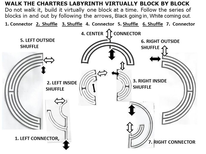 Virtual Labyrinth Slide 4