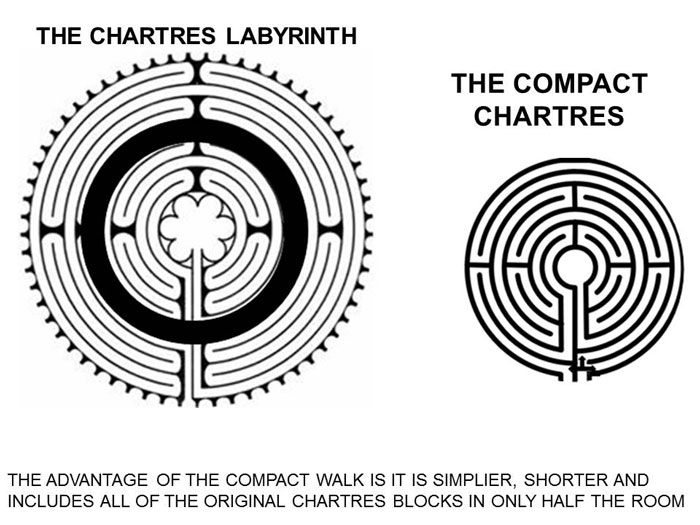 Virtual Labyrinth Slide 5