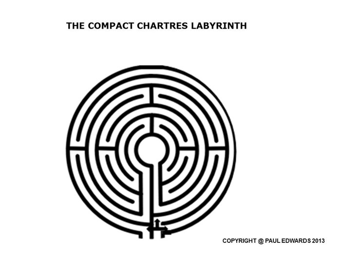 Virtual Labyrinth Slide 8